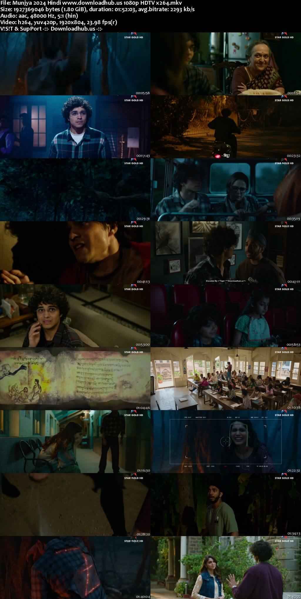 Munjya 2024 Hindi Movie DD2.0 1080p 720p 480p HDTV x264 HEVC Munjya 2024 Hindi Movie DD2.0 1080p 720p 480p HDTV x264 HEVC