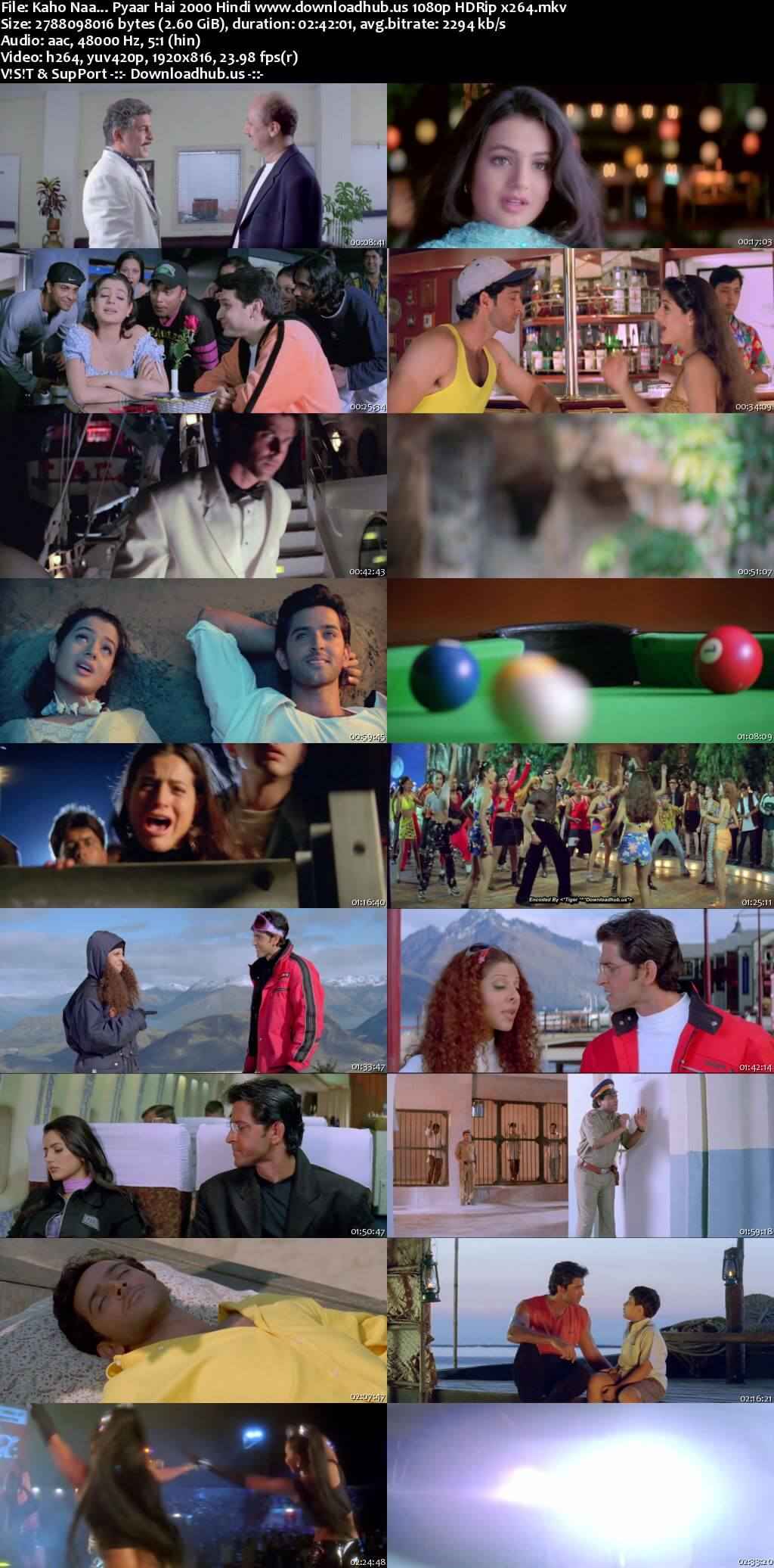 Kaho Naa... Pyaar Hai 2000 Hindi Movie DD5.1 1080p 720p 480p HDRip x264 HEVC Kaho Naa... Pyaar Hai 2000 Hindi Movie DD5.1 1080p 720p 480p HDRip x264 HEVC