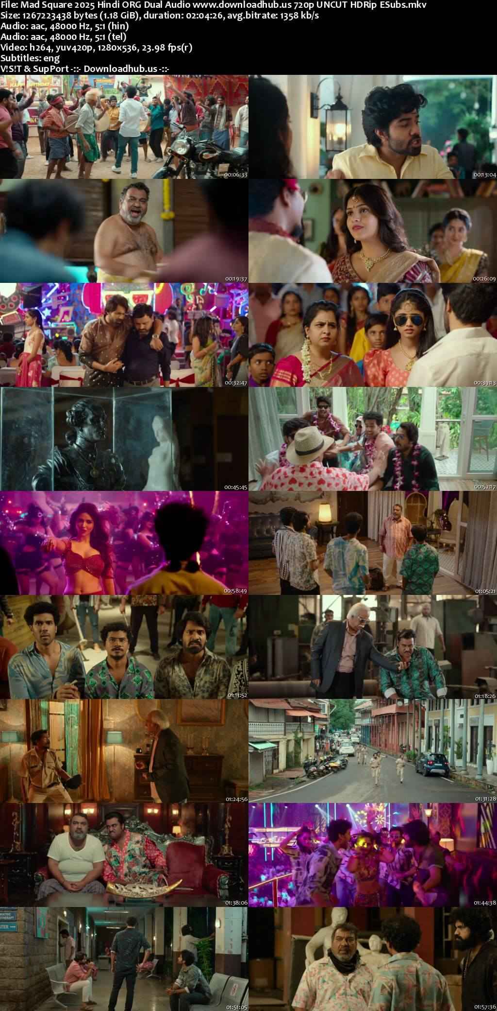 Mad Square 2025 Hindi ORG Dual Audio Movie DD5.1 1080p 720p 480p UNCUT HDRip ESubs HEVC