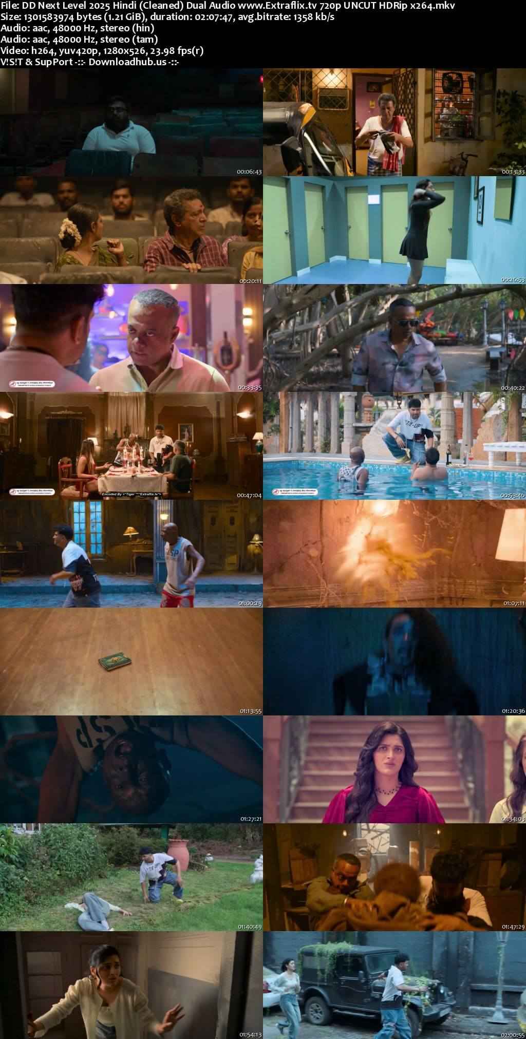 DD Next Level 2025 Hindi (Cleaned) Dual Audio Movie DD2.0 1080p 720p 480p UNCUT HDRip x264 HEVC DD Next Level 2025 Hindi (Cleaned) Dual Audio Movie DD2.0 1080p 720p 480p UNCUT HDRip x264 HEVC