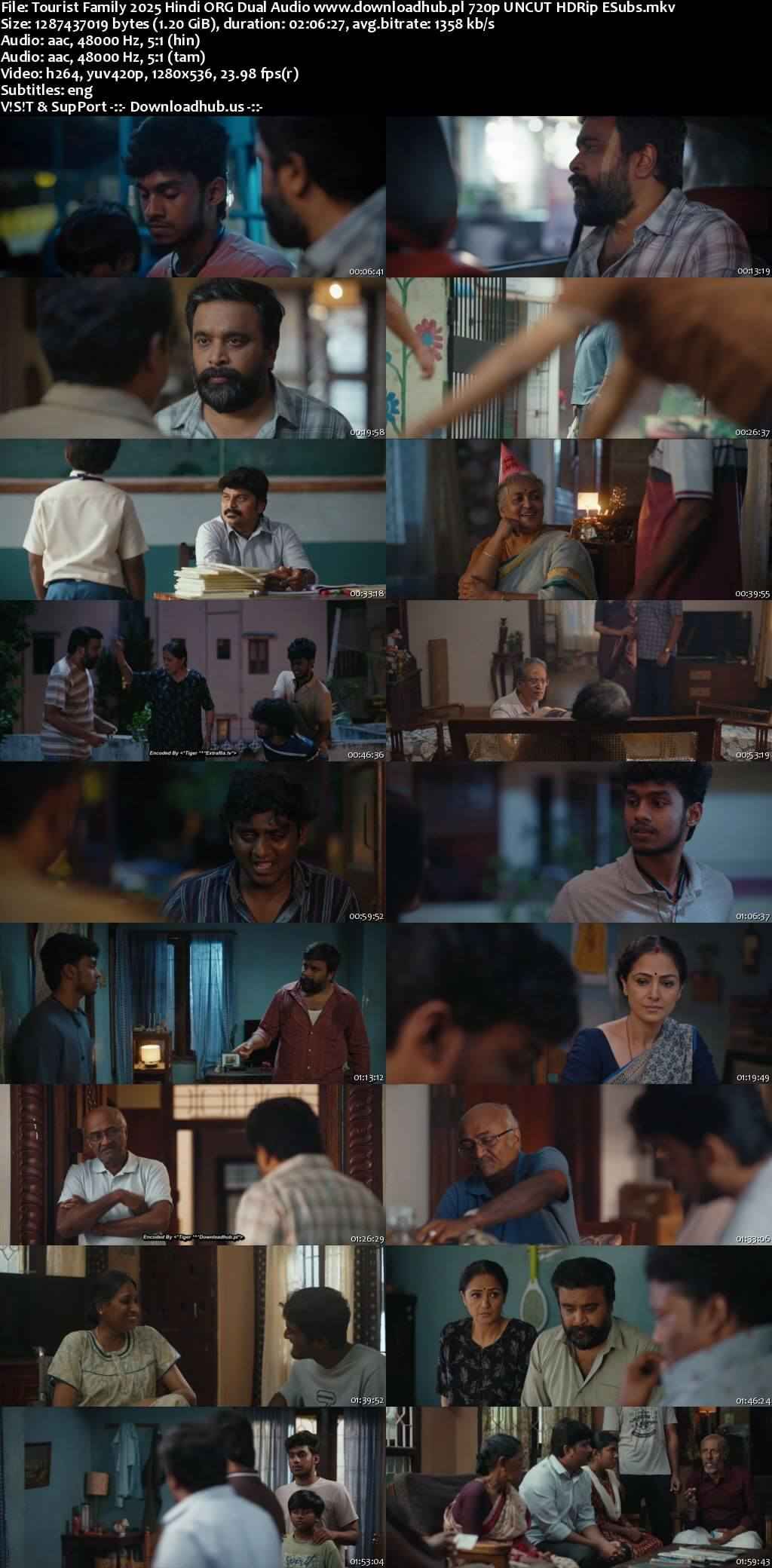 Tourist Family 2025 Hindi ORG Dual Audio Movie DD5.1 4k 1080p 720p 480p UNCUT HDRip ESubs x264 HEVC