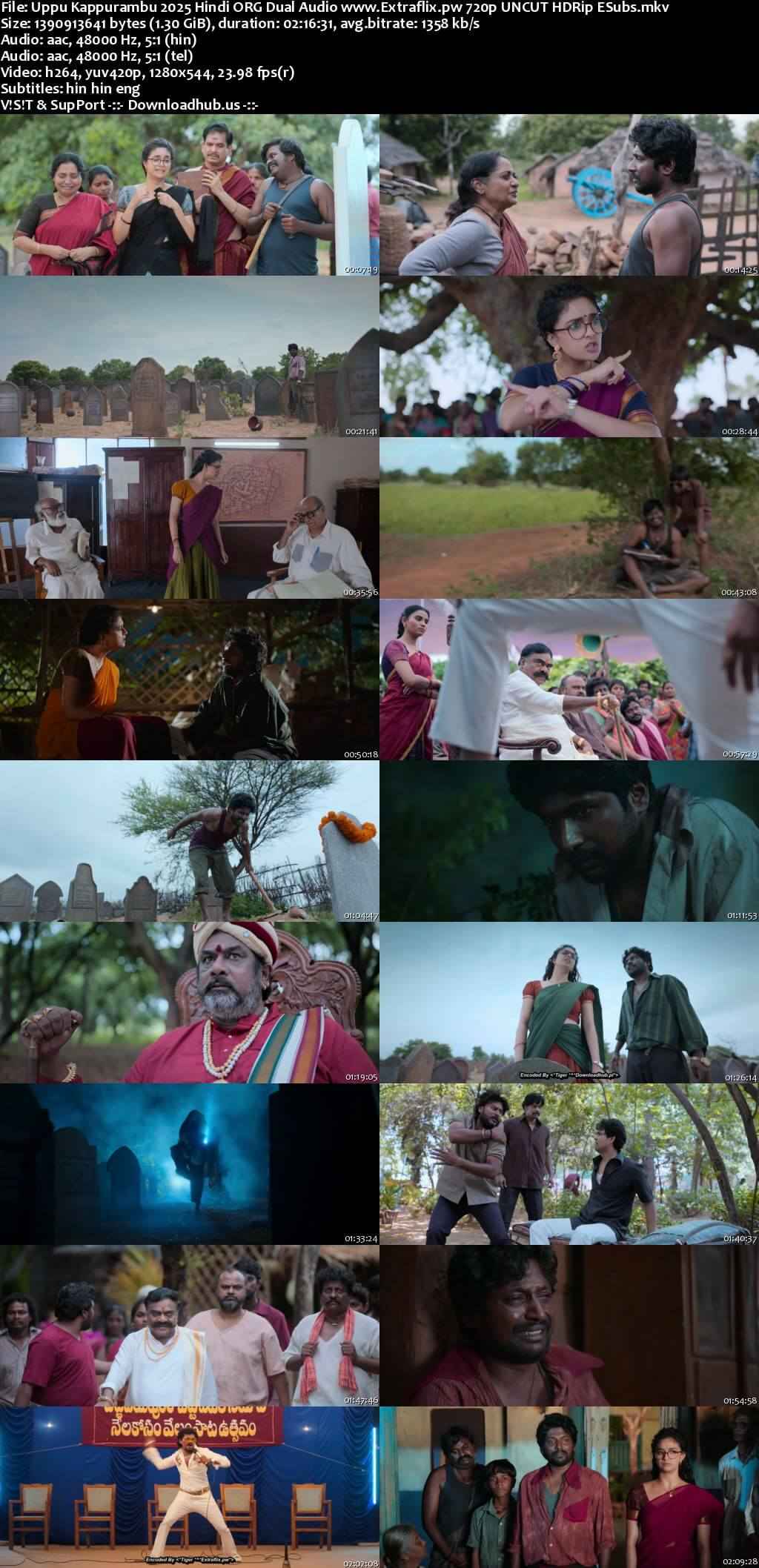 Uppu Kappurambu 2025 Hindi ORG Dual Audio Movie DD5.1 4k 1080p 720p 480p UNCUT HDRip ESubs x264 HEVC Uppu Kappurambu 2025 Hindi ORG Dual Audio Movie DD5.1 4k 1080p 720p 480p UNCUT HDRip ESubs x264 HEVC