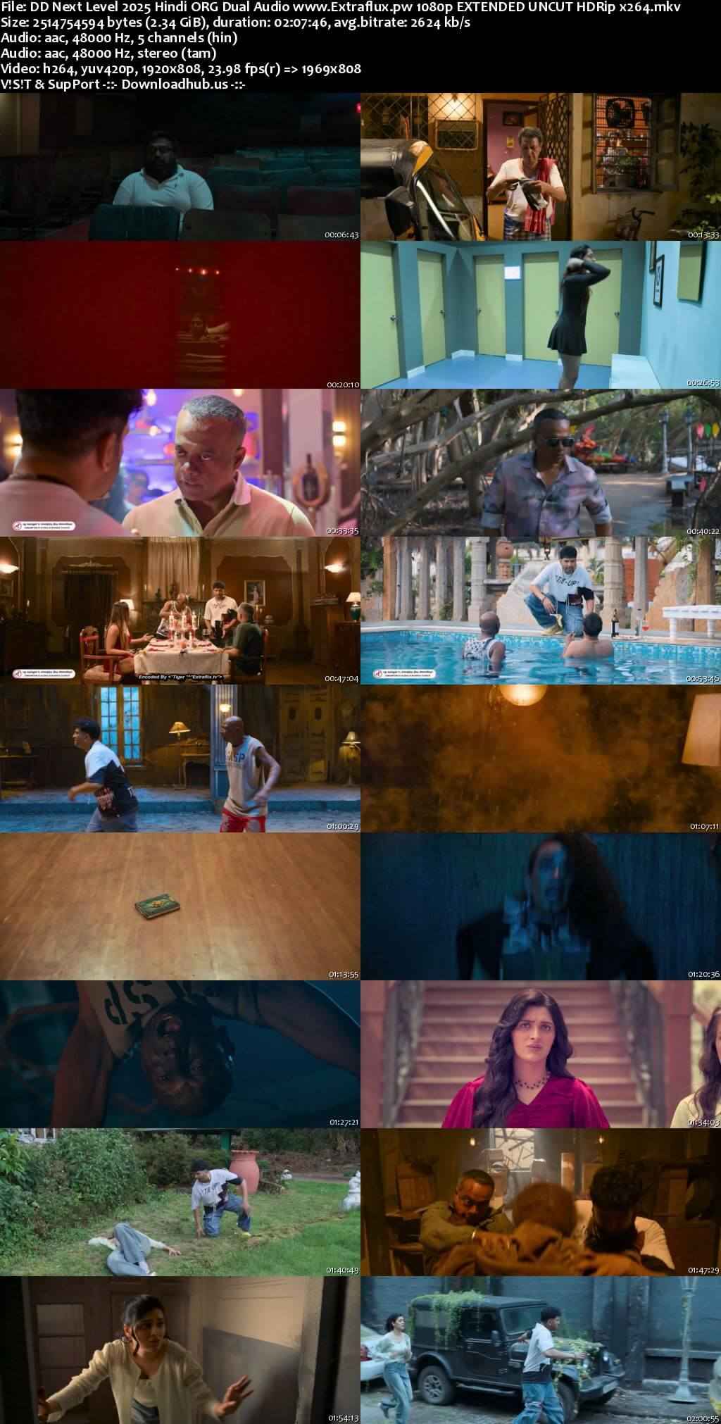 DD Next Level 2025 Hindi ORG Dual Audio Movie DD5.1 4k 1080p 720p 480p EXTENDED UNCUT HDRip x264 HEVC DD Next Level 2025 Hindi ORG Dual Audio Movie DD5.1 4k 1080p 720p 480p EXTENDED UNCUT HDRip x264 HEVC