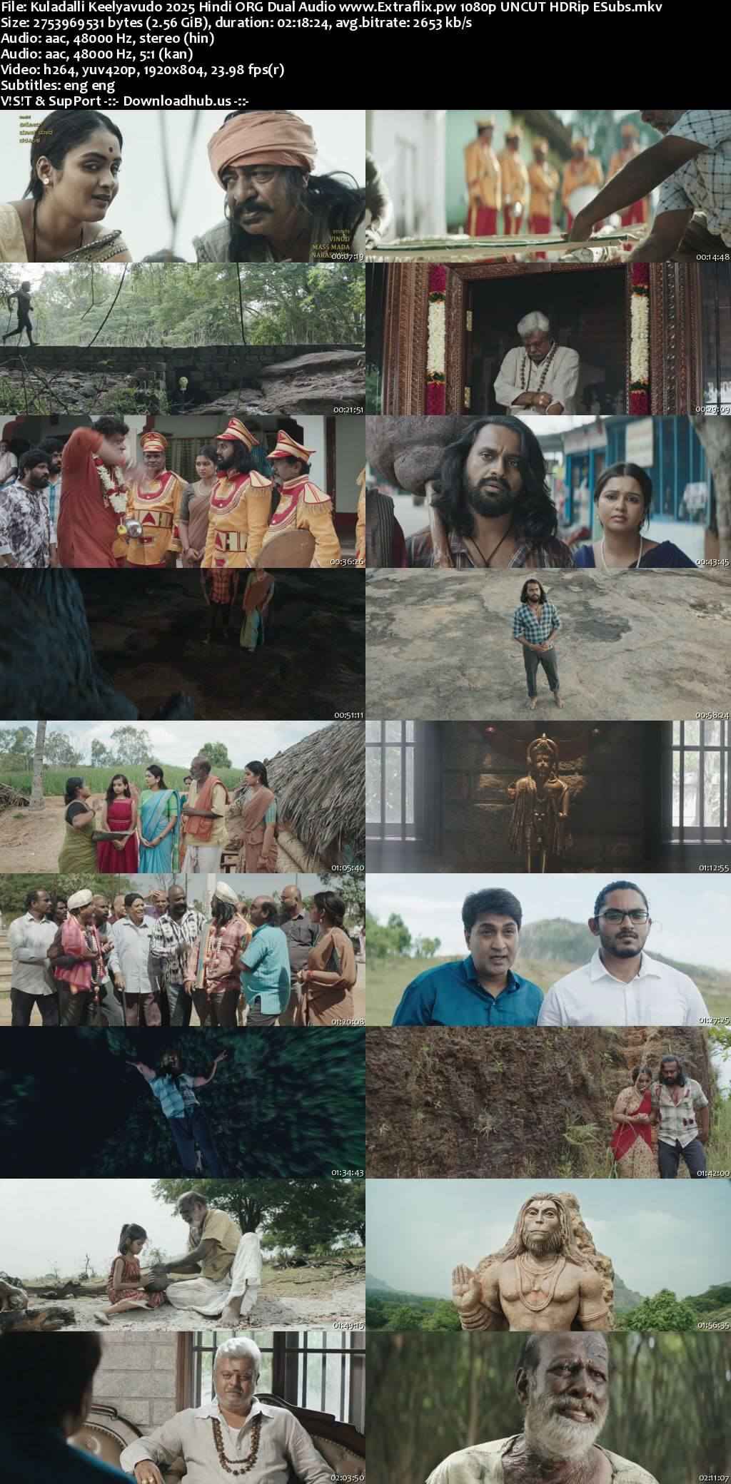 Kuladalli Keelyavudo 2025 Hindi ORG Dual Audio Movie DD5.1 1080p 720p 480p UNCUT HDRip ESubs HEVC Kuladalli Keelyavudo 2025 Hindi ORG Dual Audio Movie DD5.1 1080p 720p 480p UNCUT HDRip ESubs HEVC