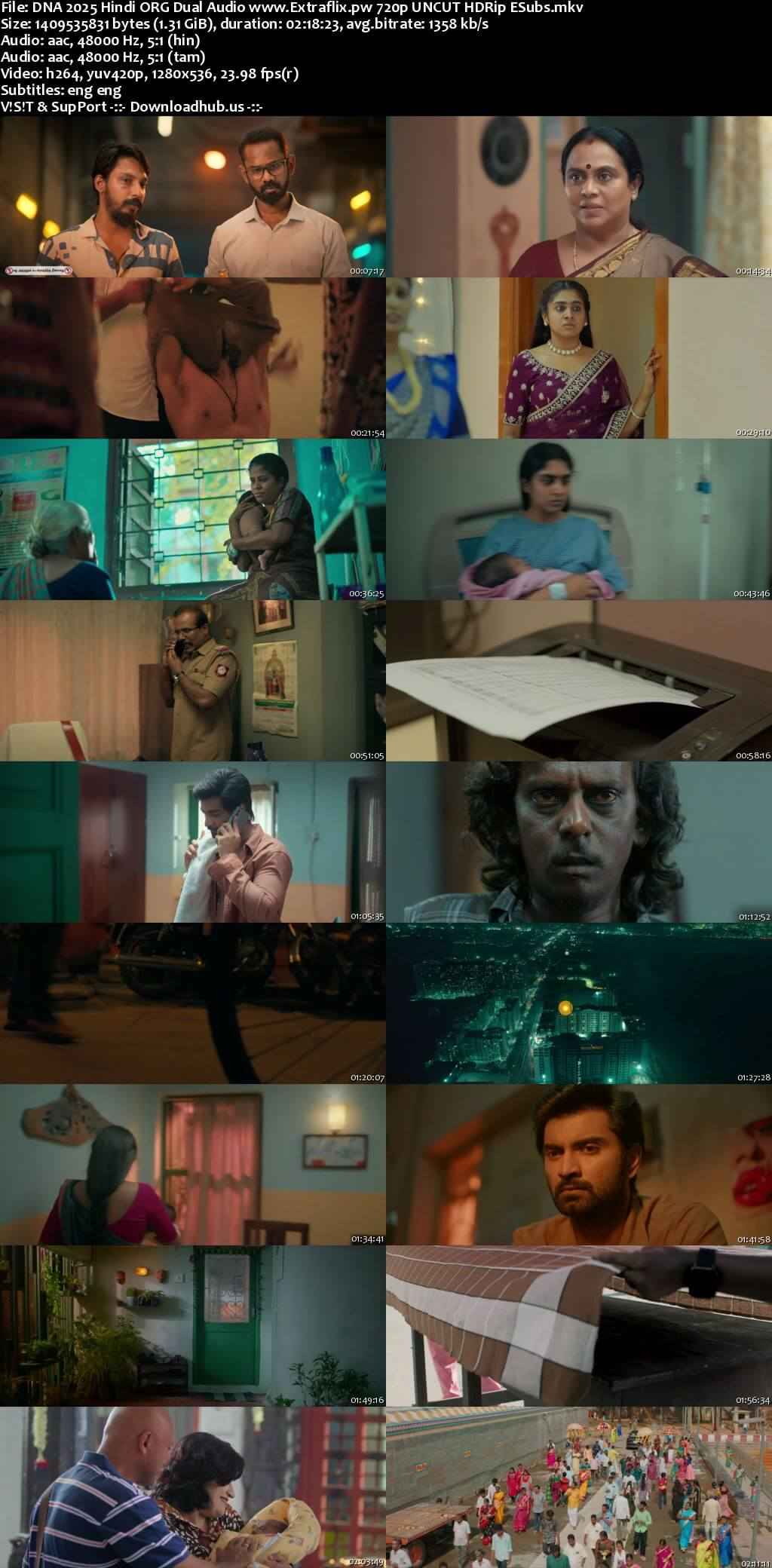 DNA 2025 Hindi ORG Dual Audio Movie DD5.1 4k 1080p 720p 480p UNCUT HDRip ESubs x264 HEVC