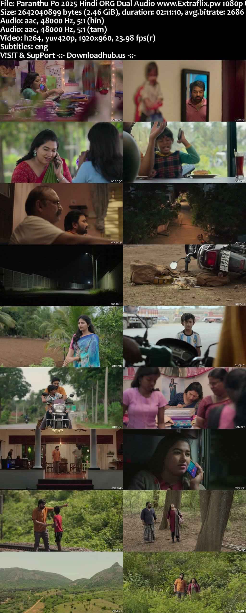 Paranthu Po 2025 Hindi ORG Dual Audio Movie DD5.1 4k 1080p 720p 480p UNCUT HDRip ESubs x264 HEVC