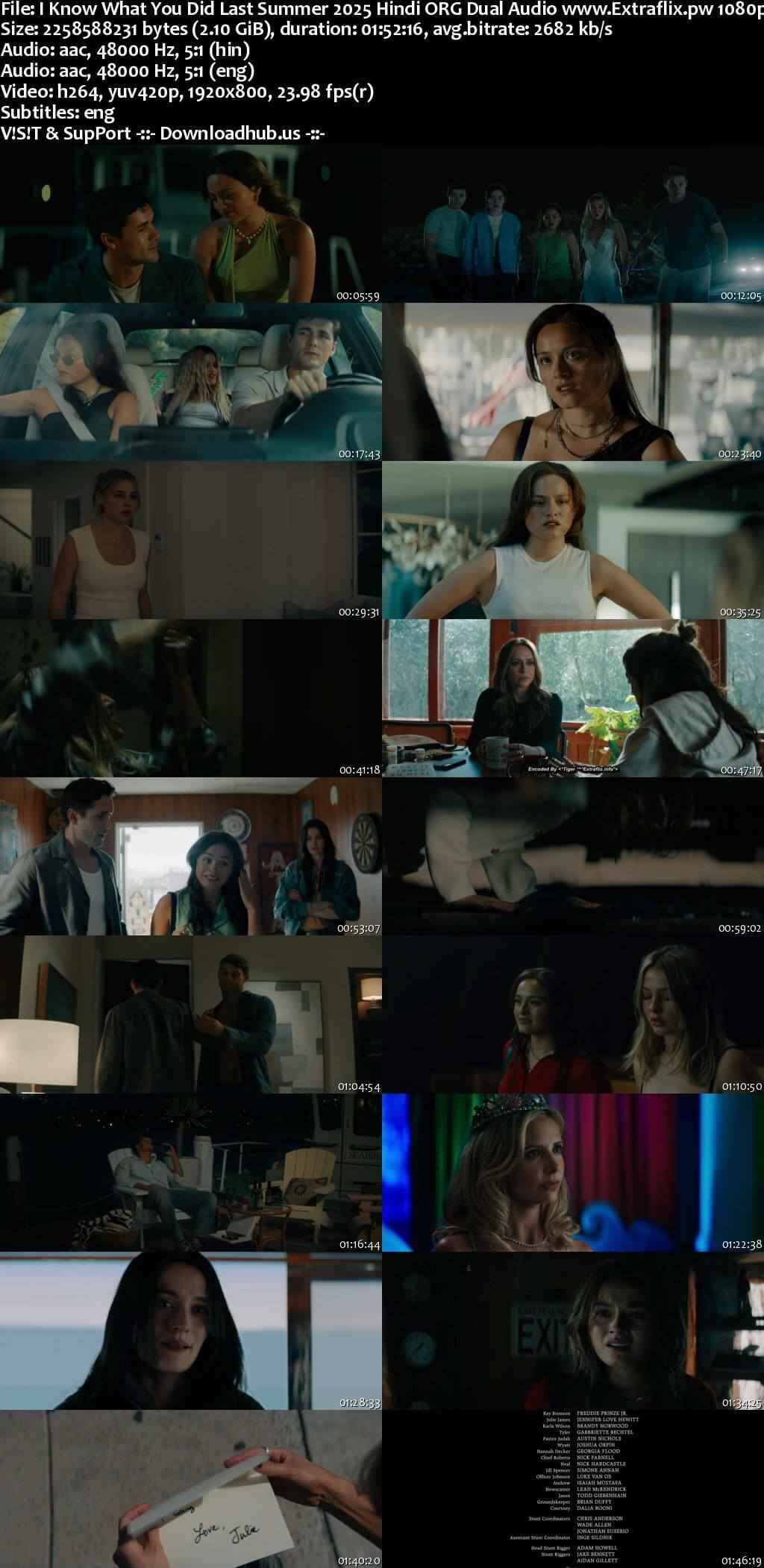I Know What You Did Last Summer 2025 Hindi ORG Dual Audio Movie DD5.1 4k 1080p 720p 480p Web-DL ESubs x264 HEVC