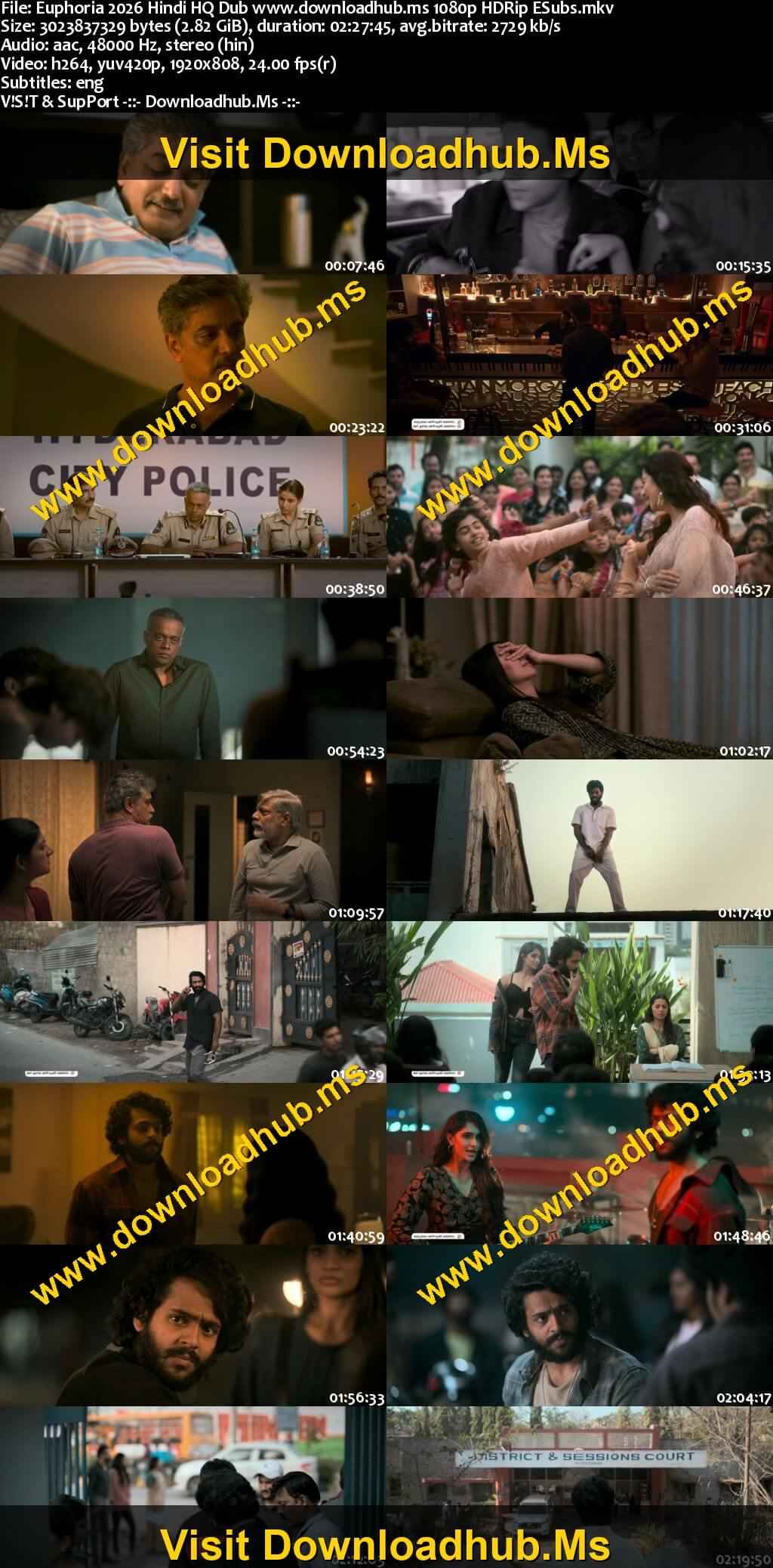 Euphoria 2026 Hindi HQ Dub Movie DD2.0 1080p 720p 480p HDRip ESubs x264 HEVC Euphoria 2026 Hindi HQ Dub Movie DD2.0 1080p 720p 480p HDRip ESubs x264 HEVC