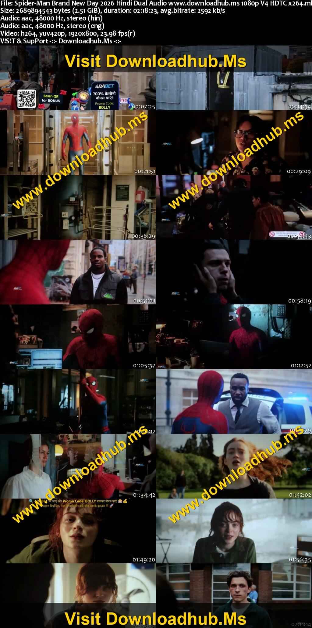 Spider-Man: Brand New Day 2026 Hindi Dual Audio Movie 1080p 720p 480p HDTC x264 HEVC