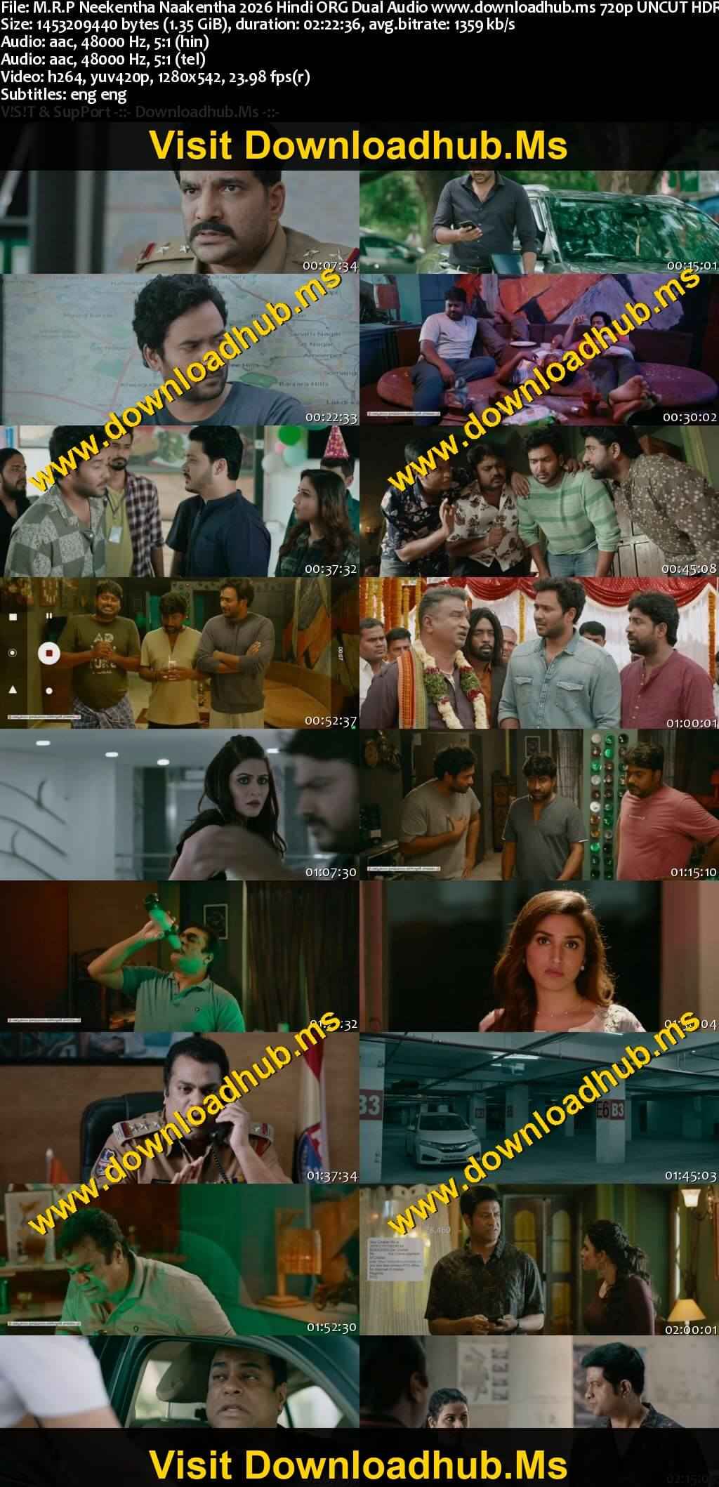 M.R.P - Neekentha Naakentha? 2026 Hindi ORG Dual Audio Movie DD5.1 4k 1080p 720p 480p UNCUT HDRip ESubs x264 HEVC